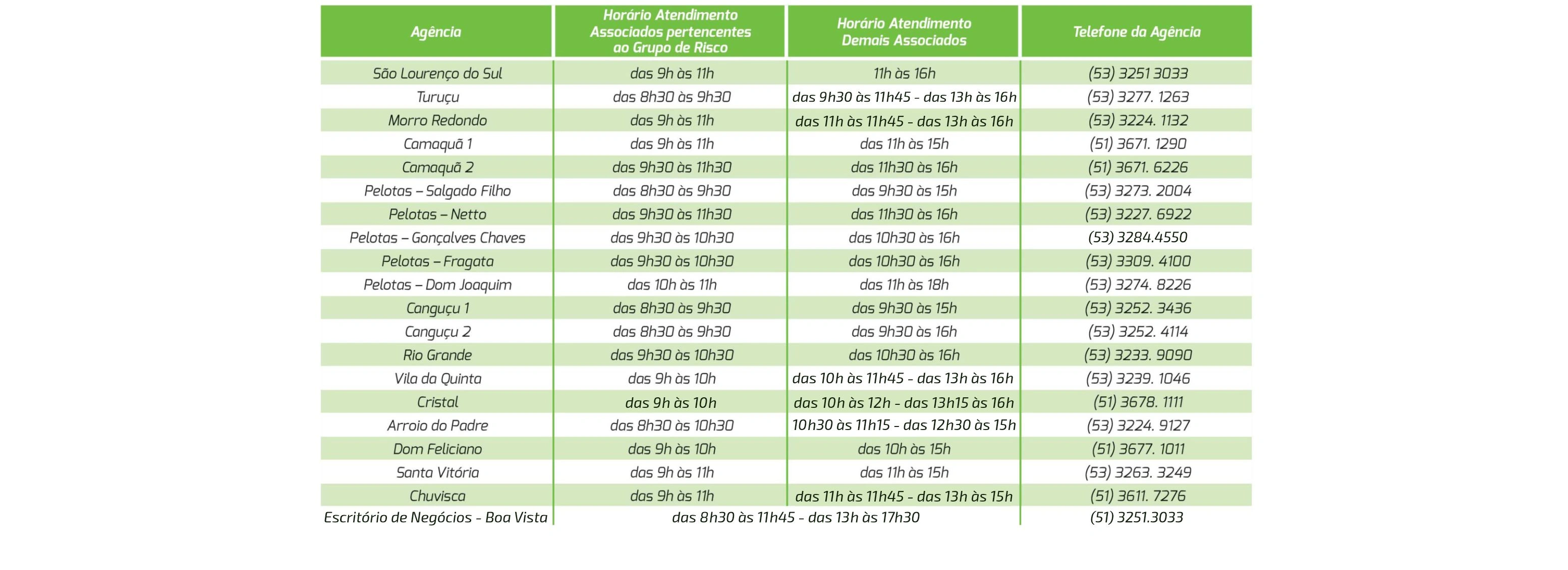  horários agências_abril_2021-14219625941833610426.jpg 