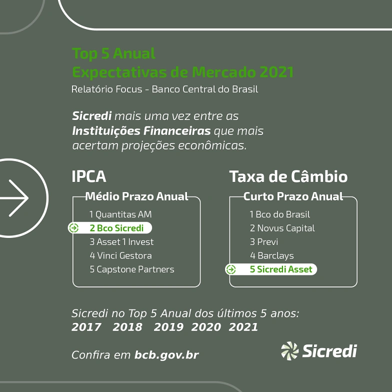  ranking-bc-corpo-materia-1225981049321551567.png 