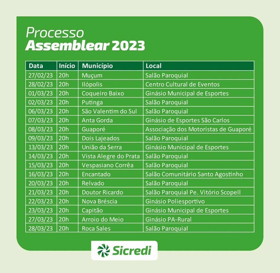  Processo assemblear do Sicredi Região dos Vales.jpg 
