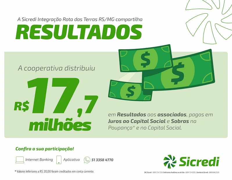  Card_Sicredi_Distribuição_Resultado.jpg 