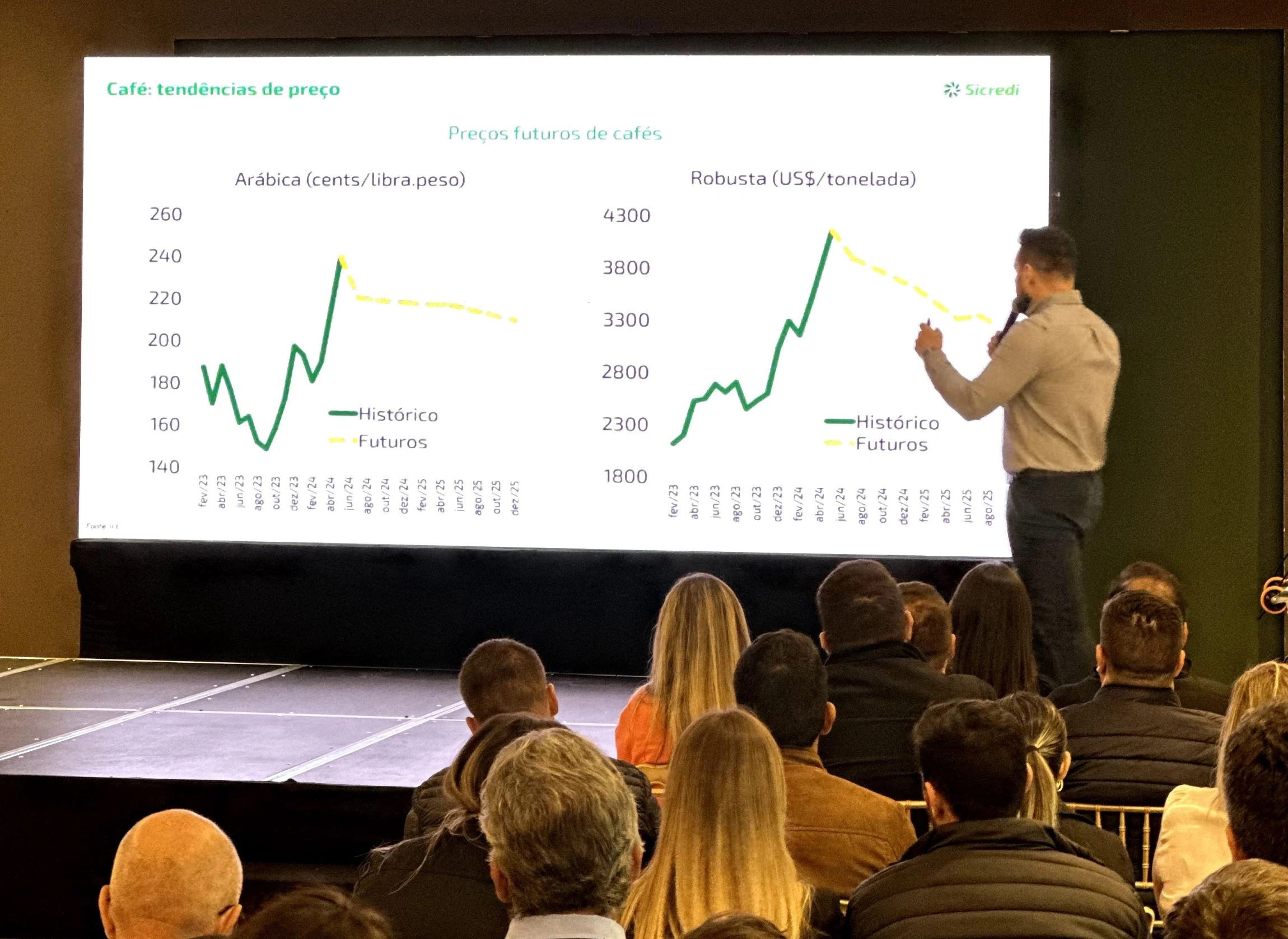 Evento Minas Gerais1.jpg