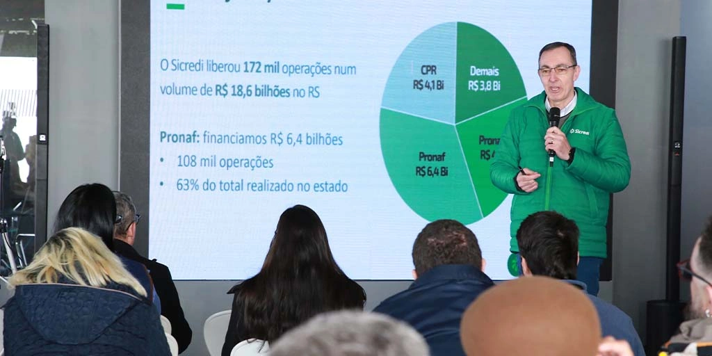  Sicredi já liberou mais de R$ 5 bilhões no primeiro mês do Plano Safra 2024-2025 no Brasil.JPG 