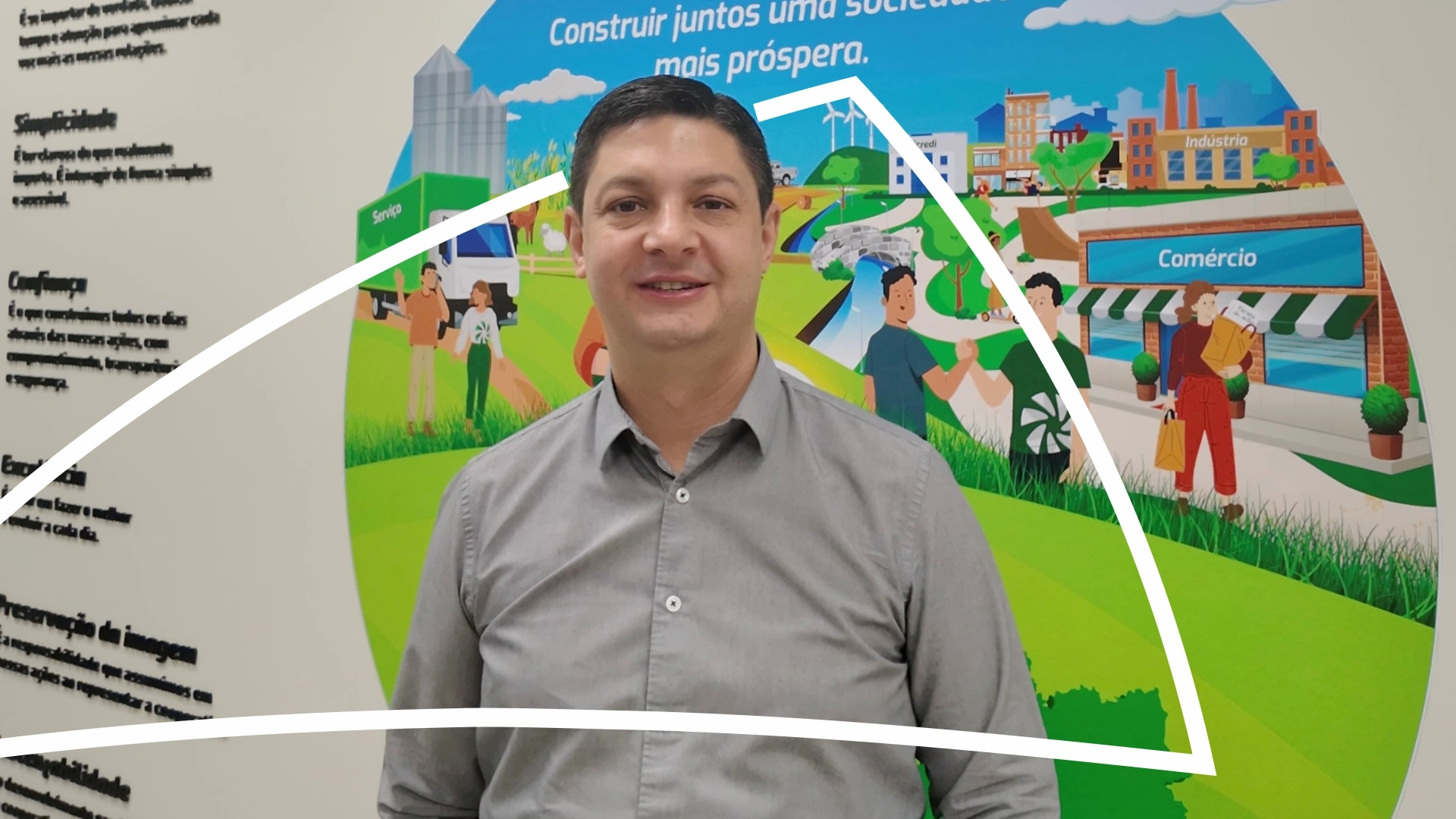  Imagem do site Sicredi 