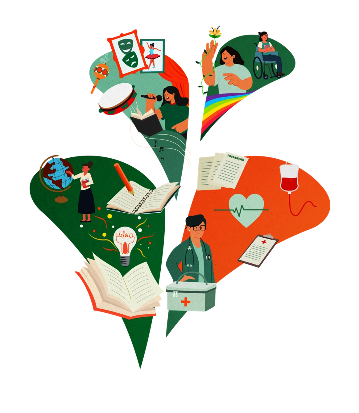 Arte com as informações do Fundo Social 2025