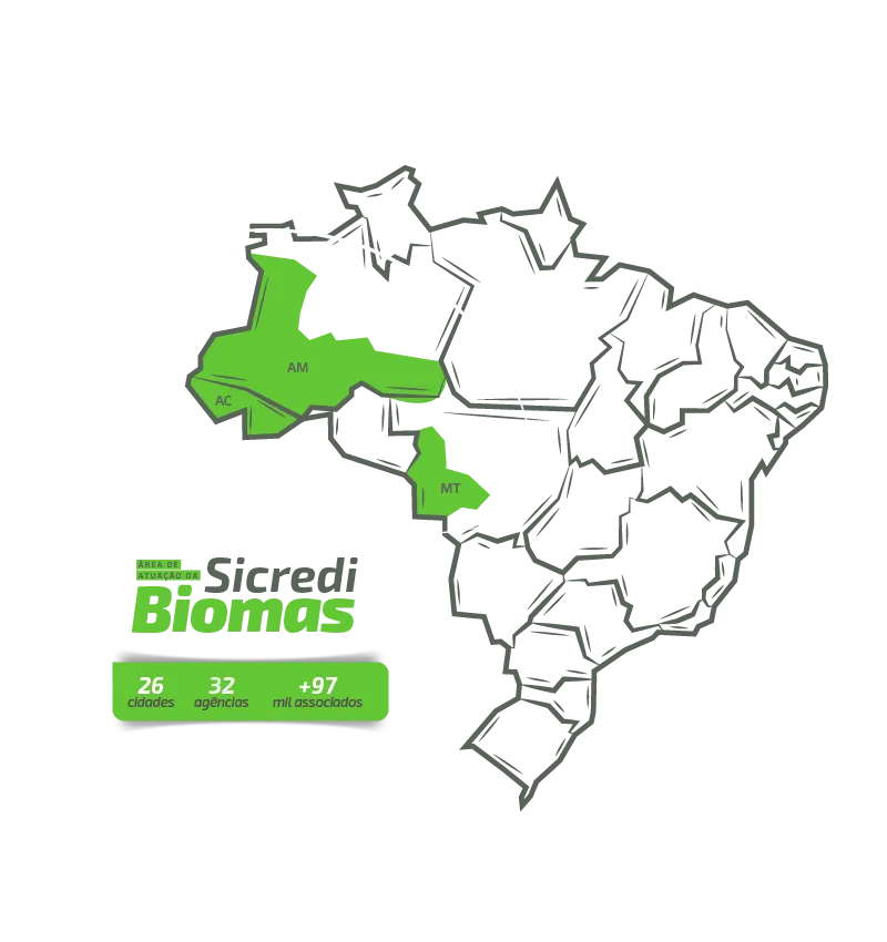  área de atuação 