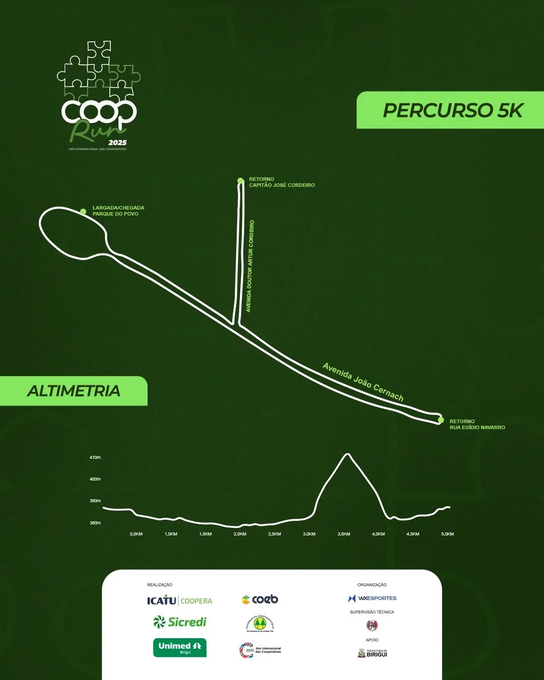  Percurso.jpg 