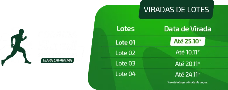 Imagem do site Sicredi