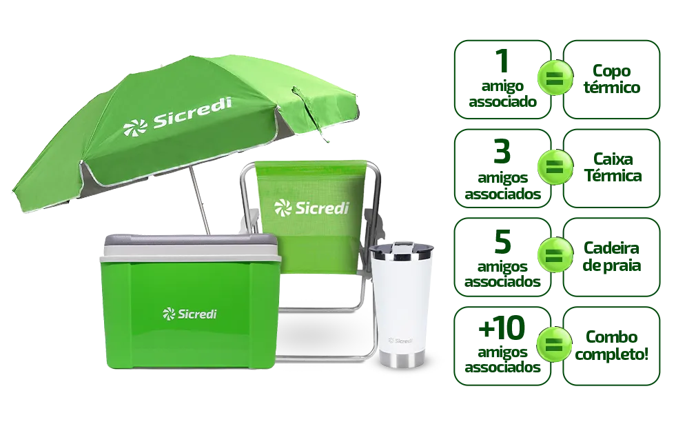 Mário Sério Cortella Sicredi