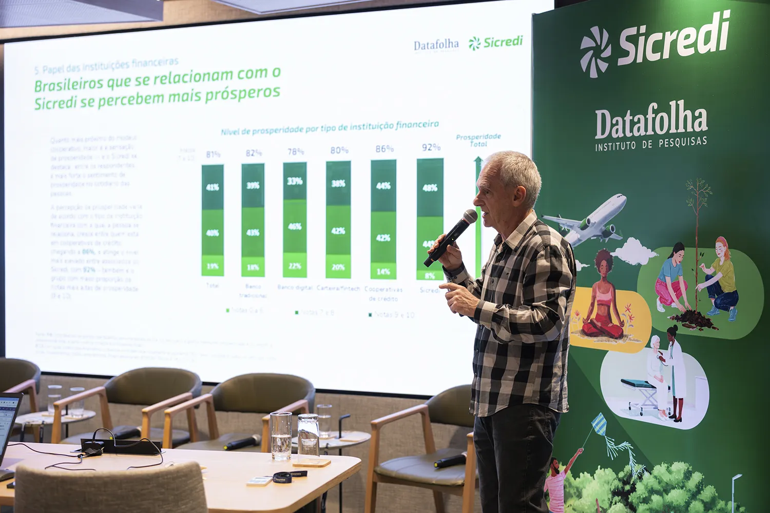  Pesquisa-Prosperidade-Sicredi-Datafolha-credito-Ale-Virgílio.jpg 