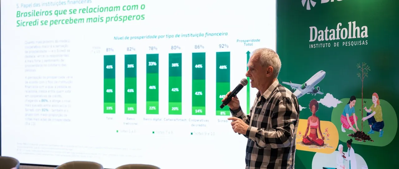  pesquisa-prosperidade-sicredi-datafolha 1.jpg 