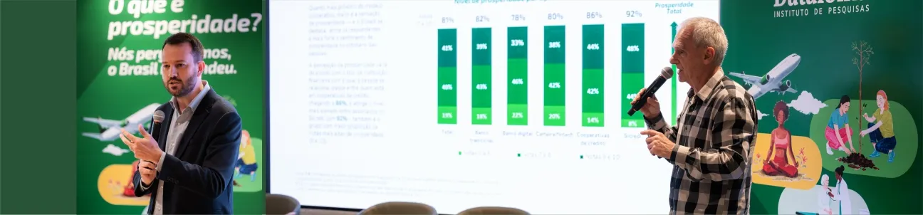  pesquisa prosperidade sicredi datafolha 