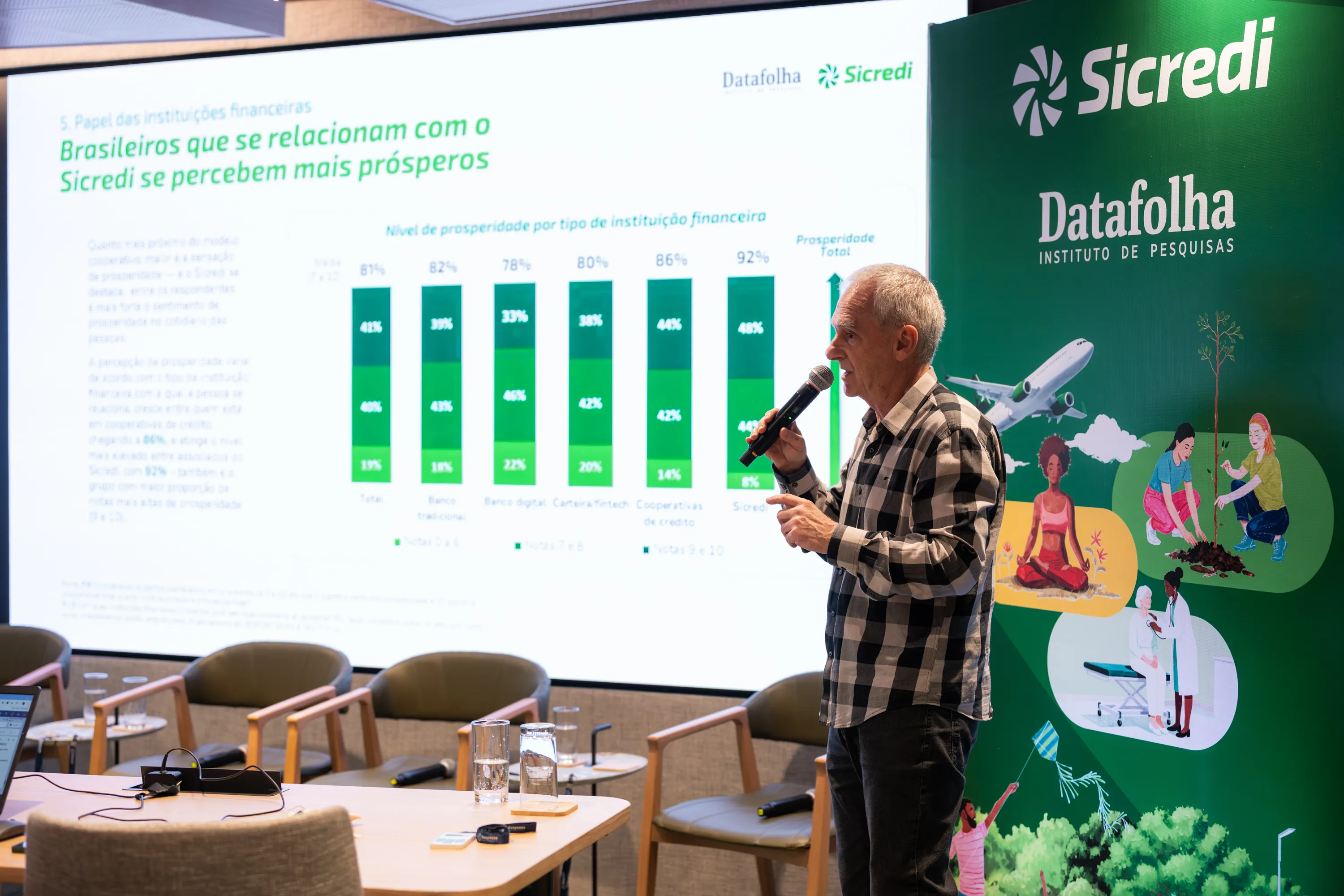  Pesquisa-Prosperidade-Sicredi-Datafolha-credito-Ale-Virgílio.jpg 