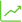  Imagem do site Sicredi 