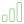  Imagem do site Sicredi 