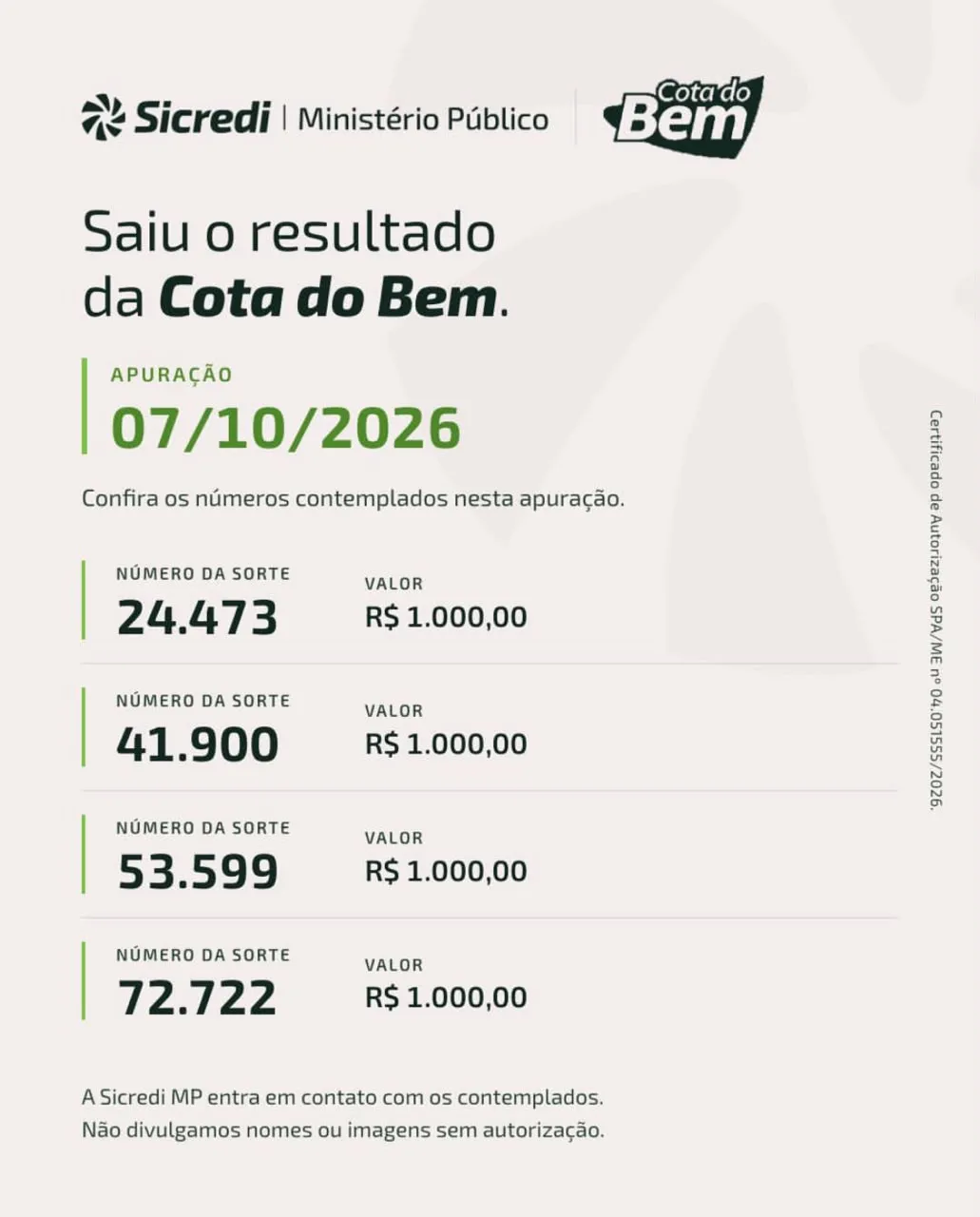  1º Sorteio 