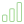  Imagem do site Sicredi 