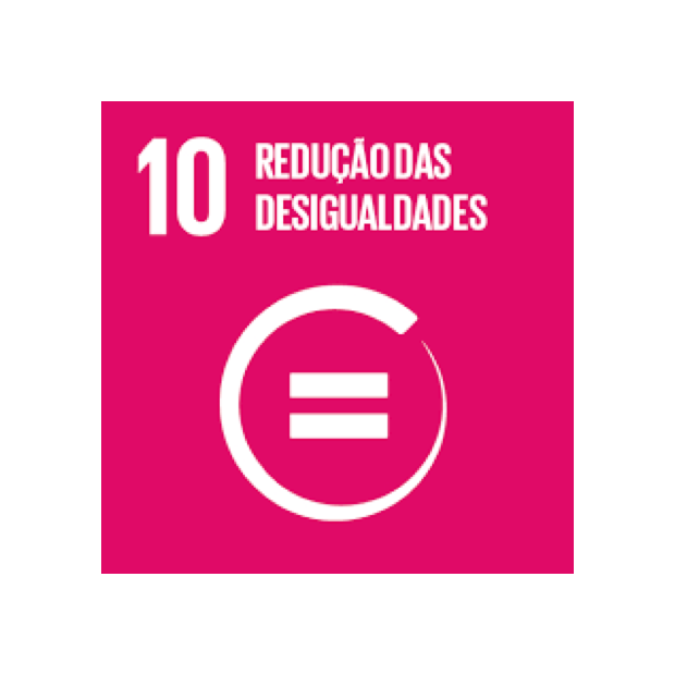ilustração do 10º ODS redução das desigualdades